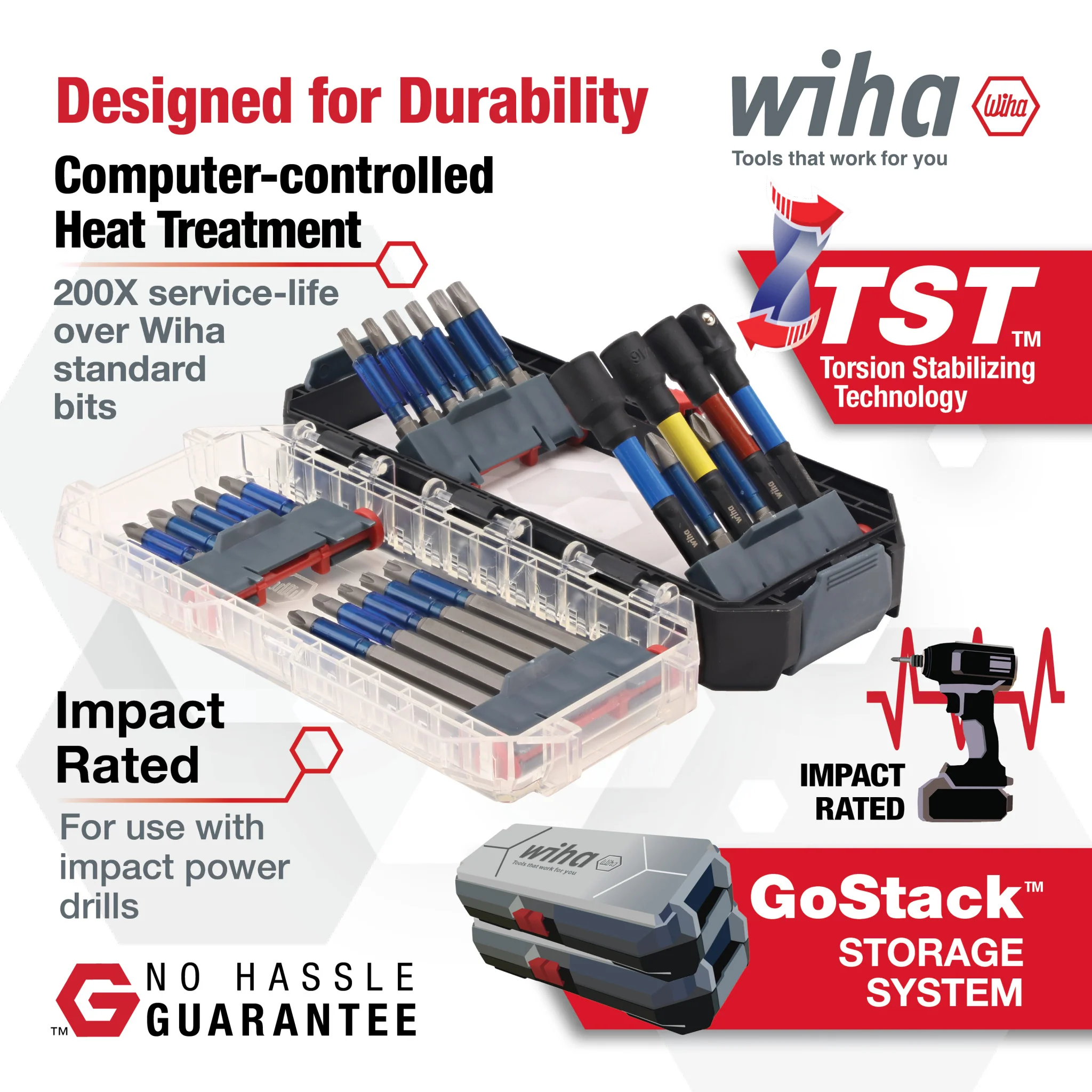 24 Piece GoStack TerminatorBlue Impact Bit Set with Nut Setters and Adapter - Image 3