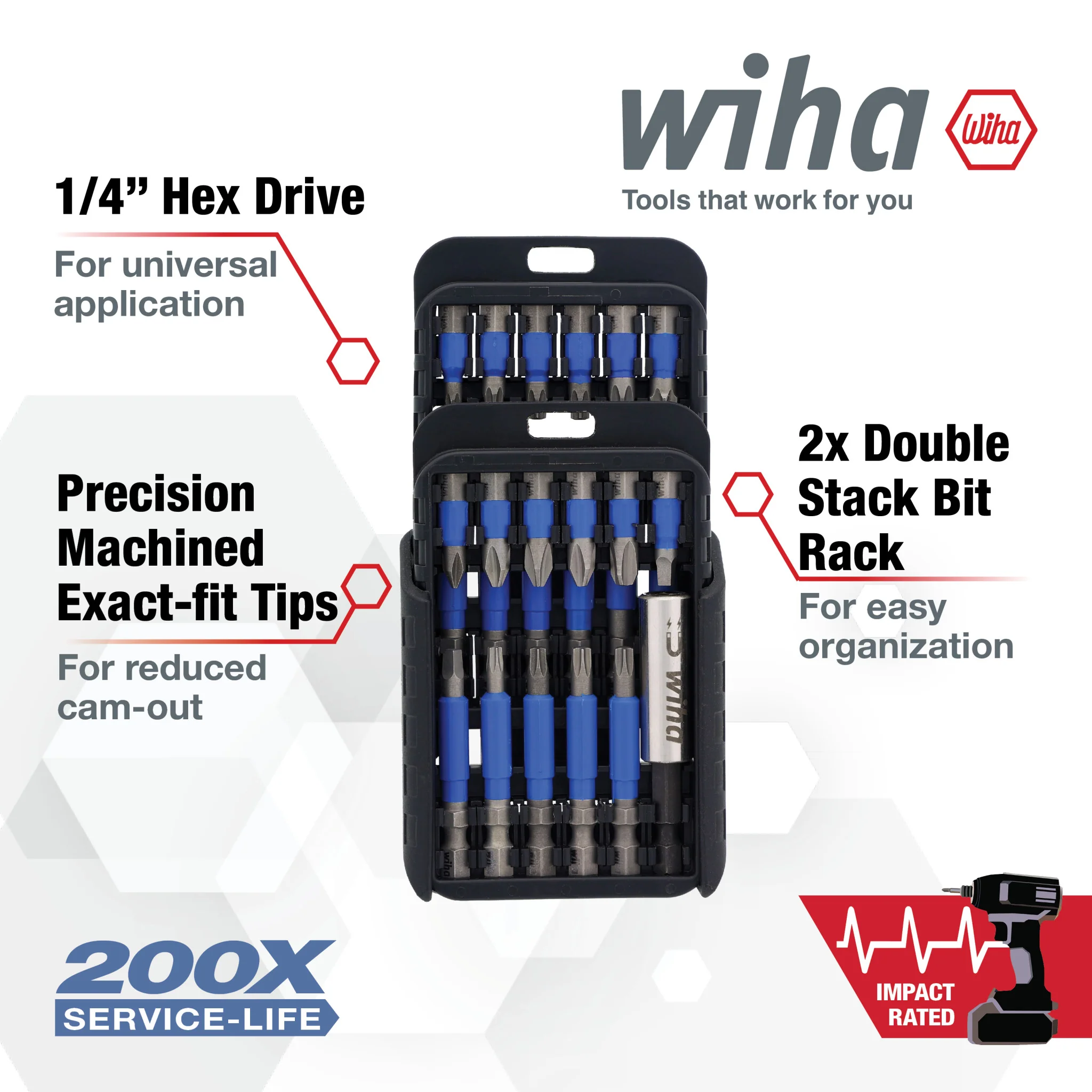 24 Piece TerminatorBlue Impact Driver Bit Set with Belt Clip - Image 2