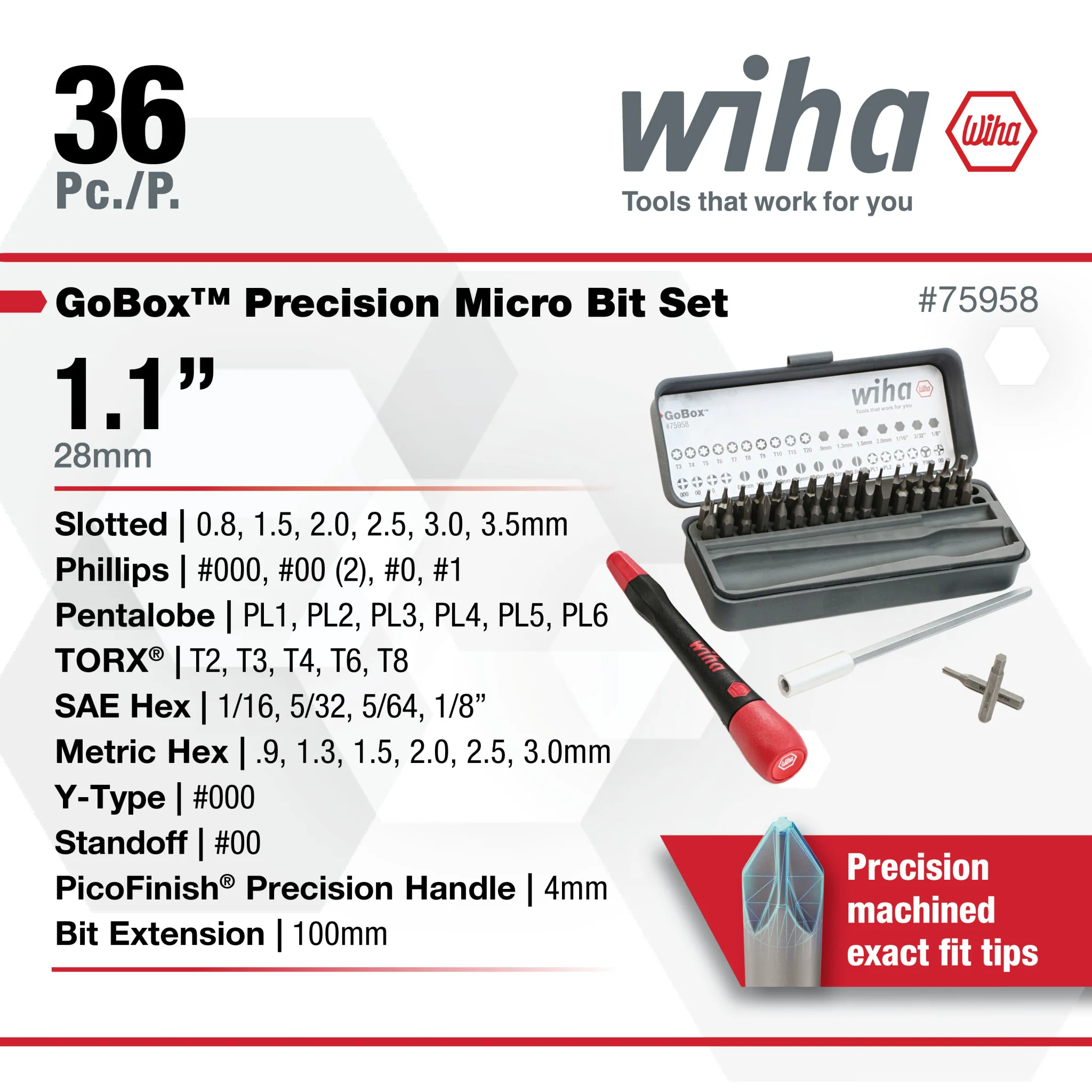 36 Piece GoBox Precision Micro Bit Set - Image 2