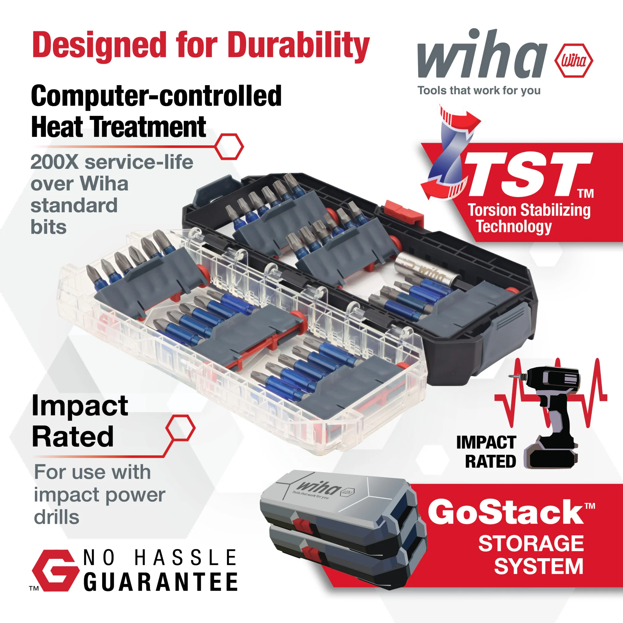 36 Piece GoStack TerminatorBlue Impact Bit Set - Image 3
