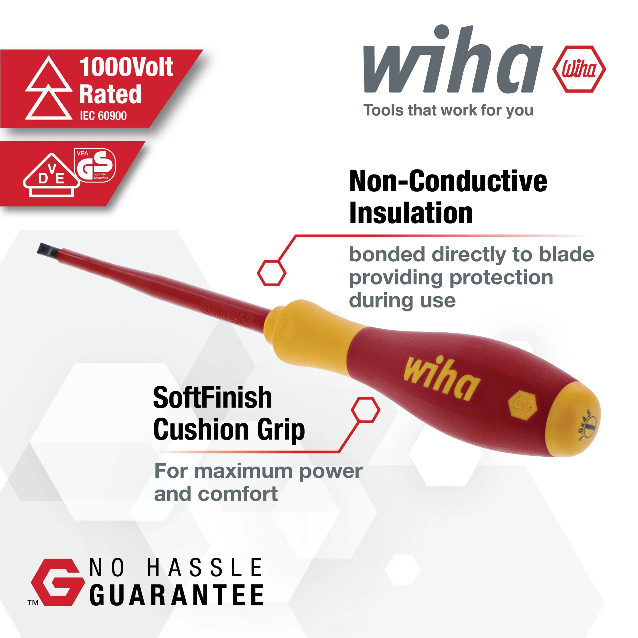 5 Piece Insulated SoftFinish Screwdriver Set - Slotted, Phillips, Square - Image 2