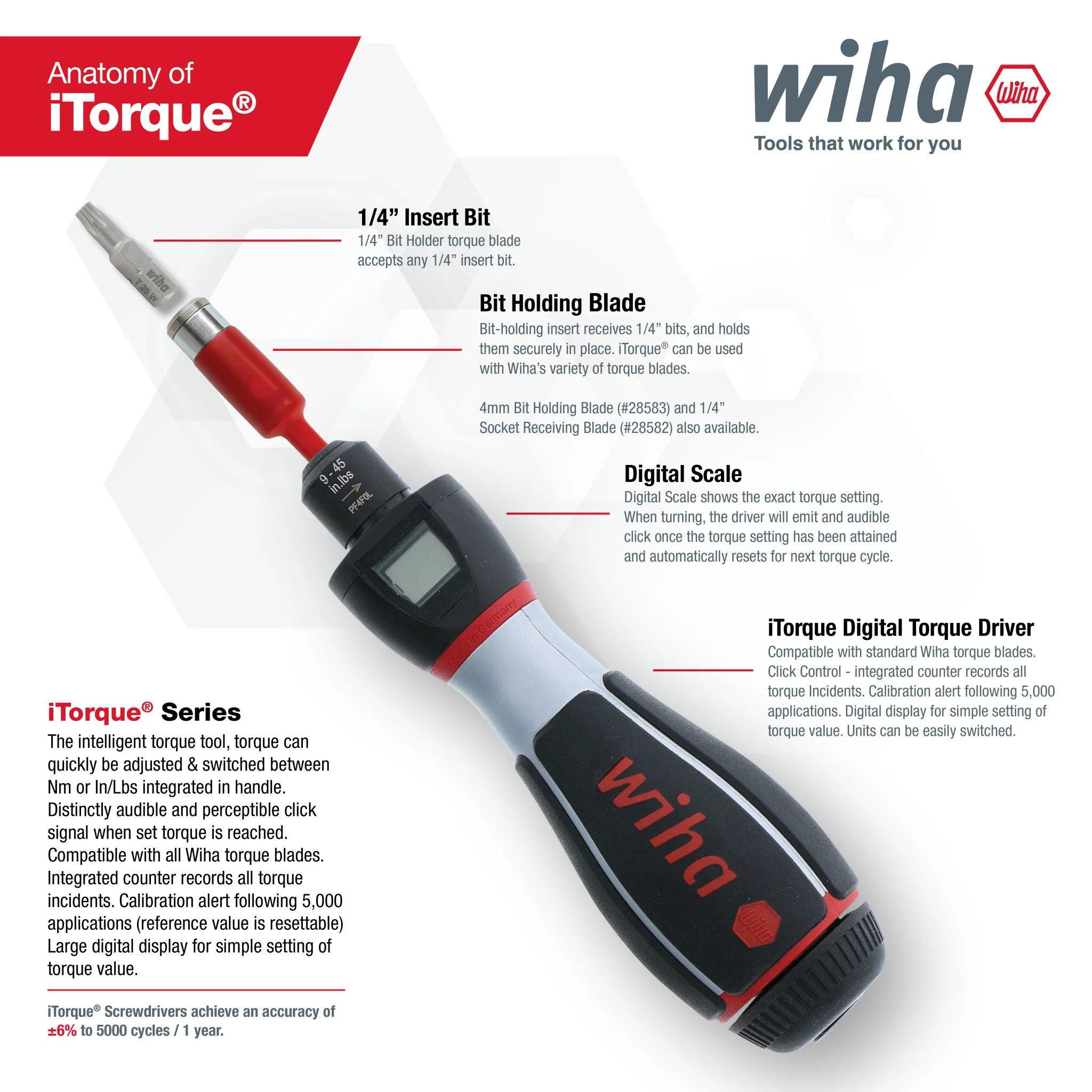 iTorque 7-26 In/lbs with 1/4" Blade Adapter - Image 3