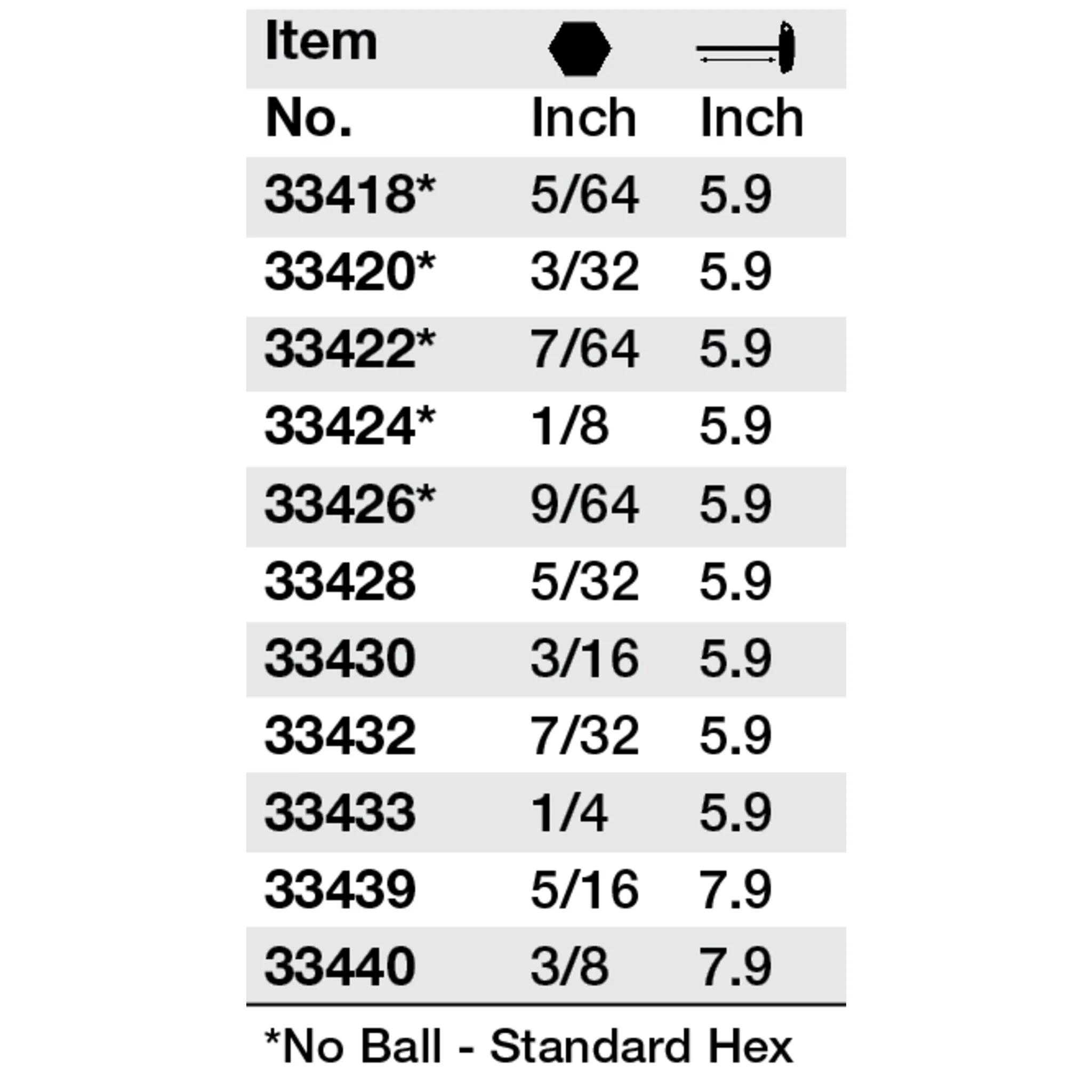 SoftGrip Ball End Hex T-handle 3/8" - Image 4